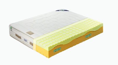 Genesi HD Luxe