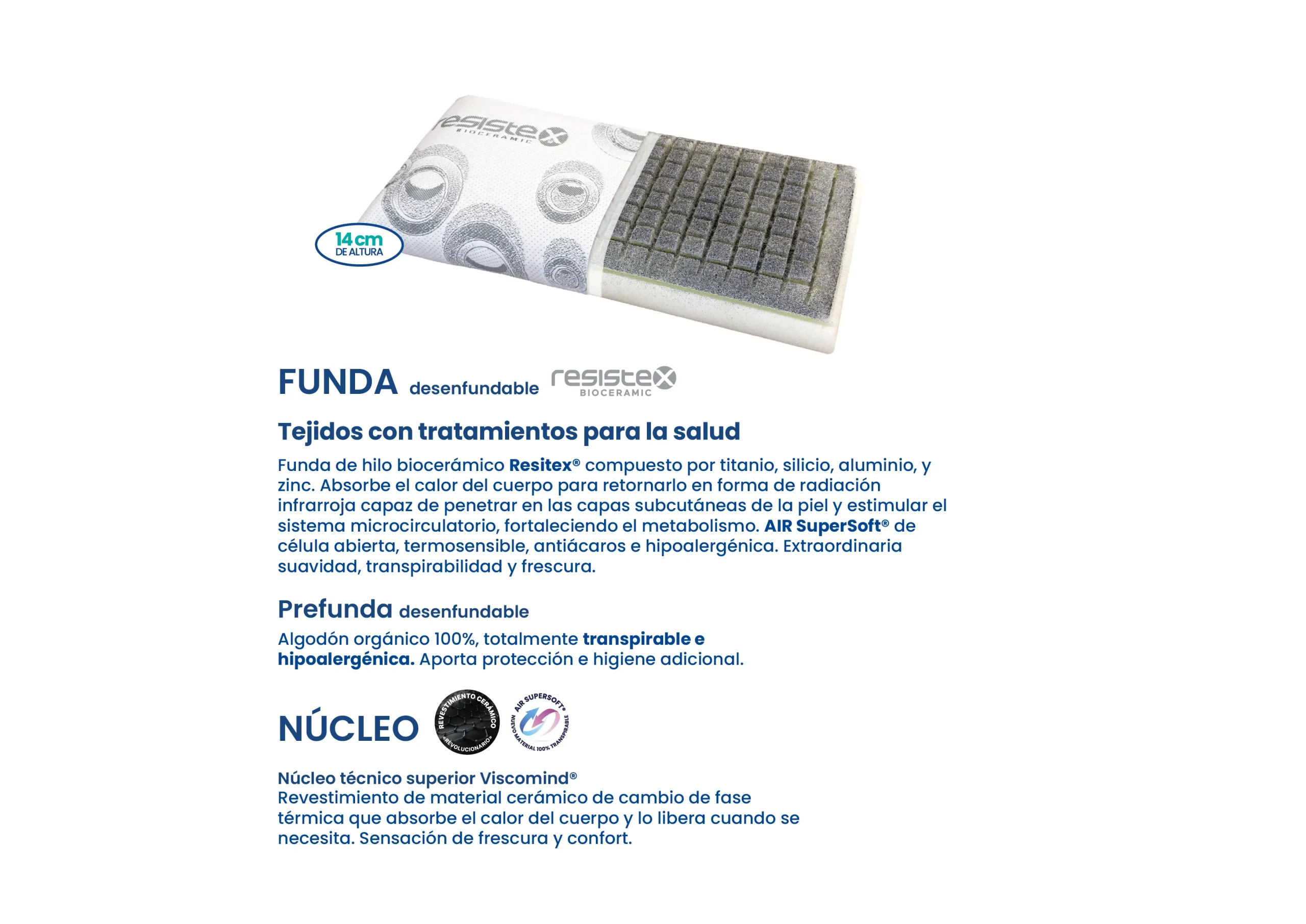 Air Supersoft Bioceramic Ficha