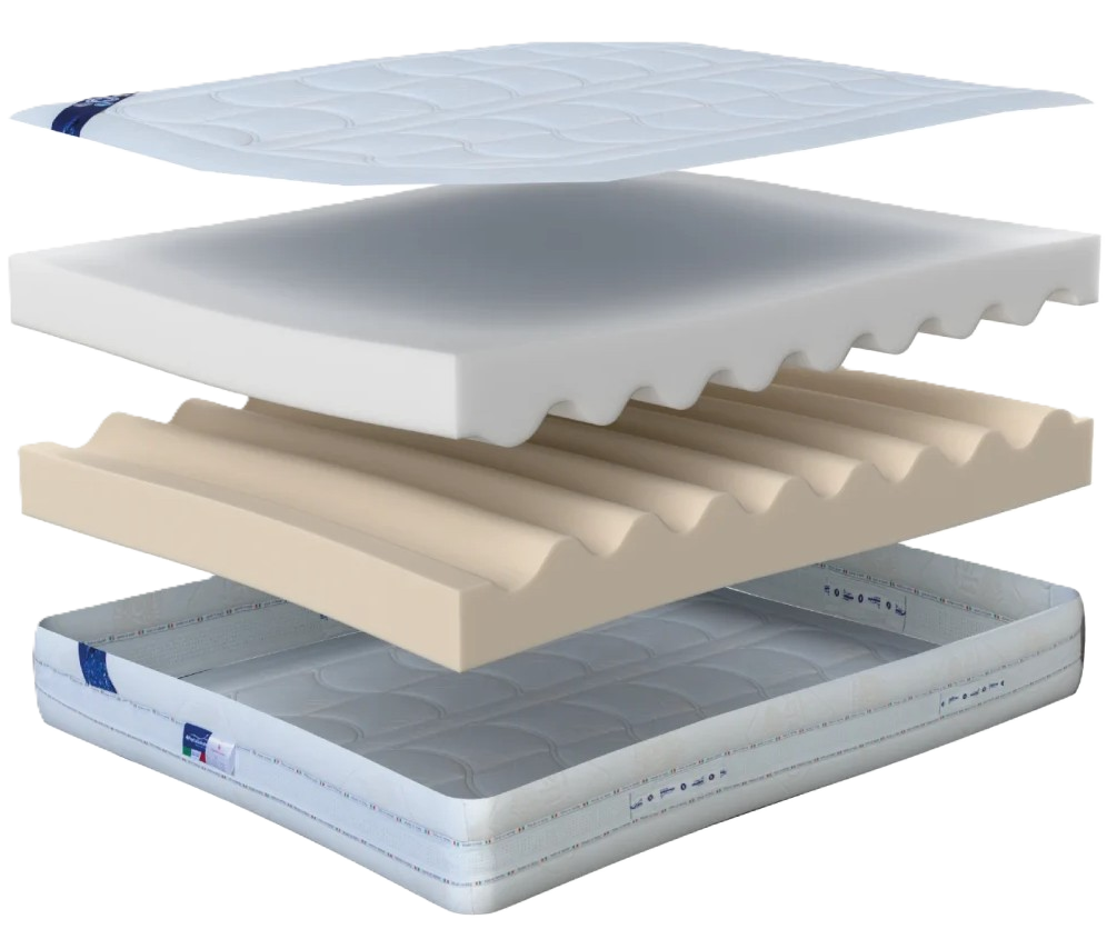 Clima Space Capas
