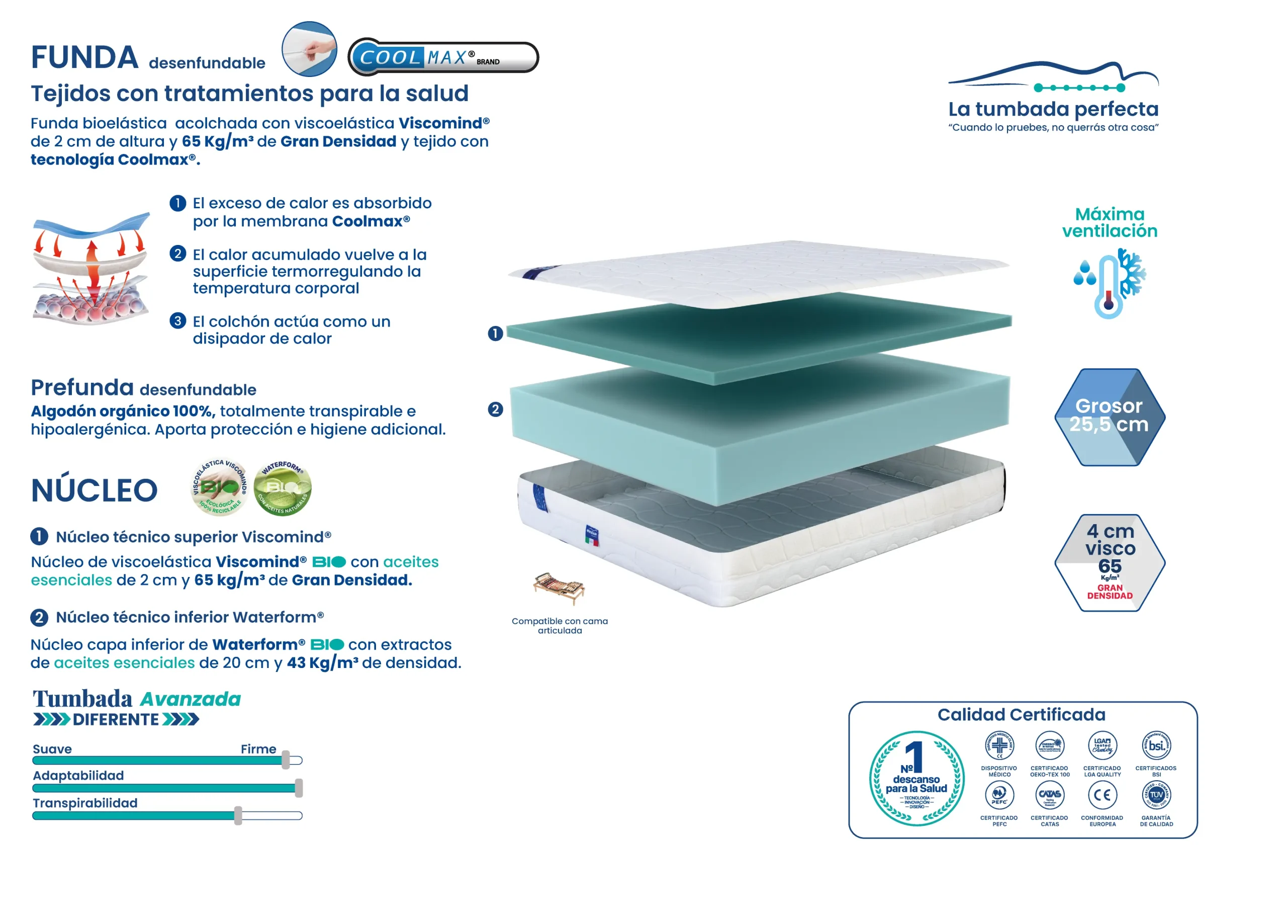 Plus Evolution 2.0 coolmax